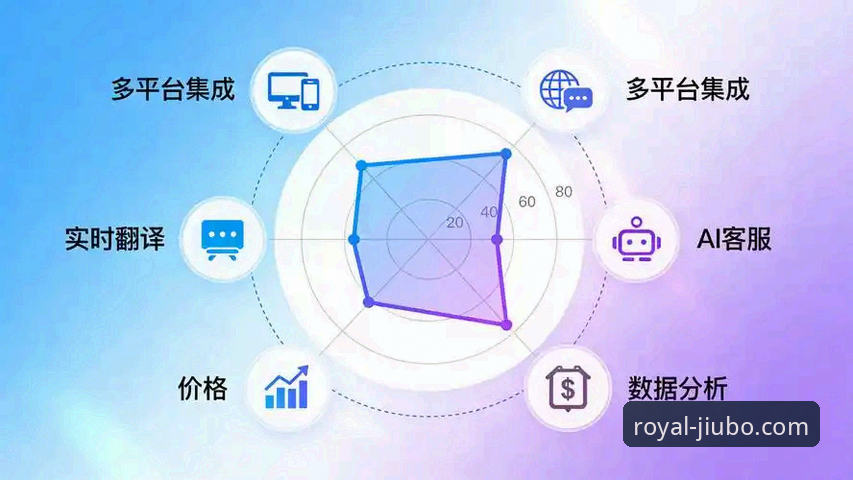 九博国际平台2026客服体系全面解析：从联系方式到用户反馈的深度分析