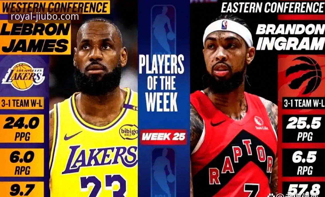 九博国际娱乐官网手机版怎么下载 NBA顶级对决vs九博国际平台体验:詹姆斯与东契奇的统治力全解析